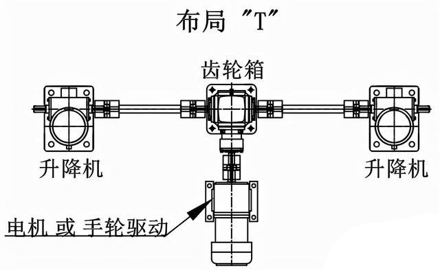 二臺絲桿升降臺機構(gòu)