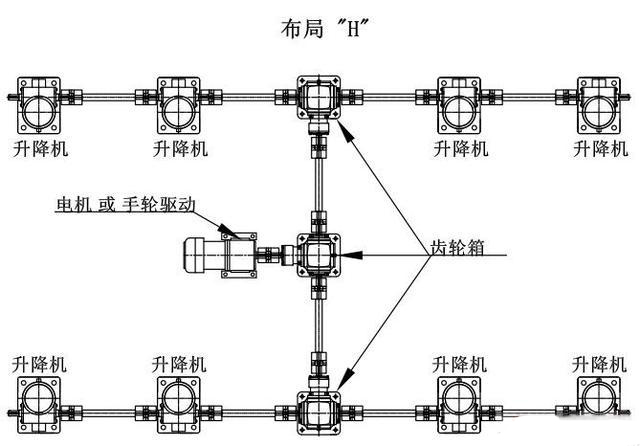 八臺絲桿升降臺機構(gòu)