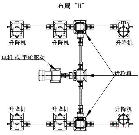 六臺絲桿升降臺機構(gòu)