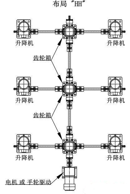 六臺絲桿升降臺機構(gòu)