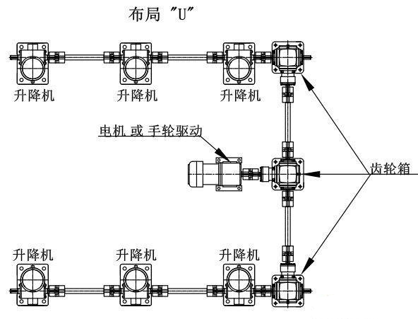 六臺絲桿升降臺機構(gòu)