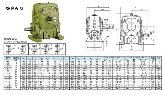 WPA蝸輪蝸桿減速機(jī)參數(shù)